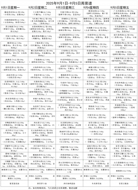 2025年9月1日-9月5周菜譜(1)(2)0(1)_Sheet1.png